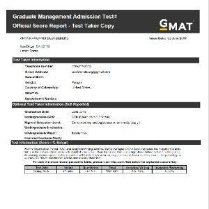 Купити Graduate Management Admission Test (GMAT) онлайн | Як отримати хороший бал GMAT