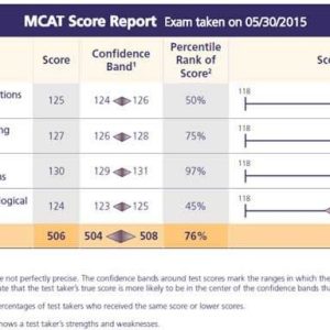 Comprar resultados do Medical College Admission Test (MCAT) Online | Encomendar resultados do MCAT online