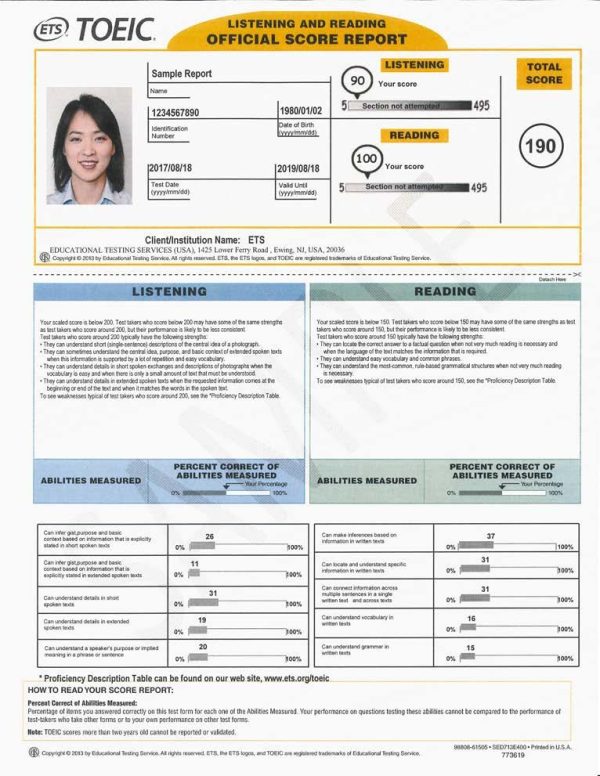 TOEFL and TOIEC certificates for sale online no tests| Buy fake language certificates online