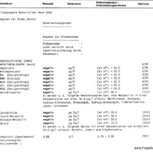 Buy Urine Screening / Proof of Abstinence Online | Proof of abstinence online purchase near me